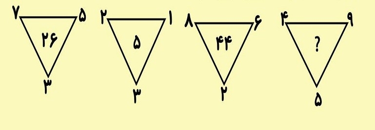 به جای علامت سوال باید چه عددی قرار بگیرد؟
با توجه به رابطه های موجود بین اعداد فوق، عدد داخل مثلث سمت راست را بیابید.