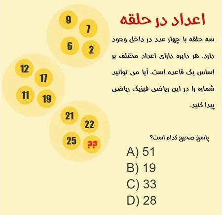 با توجه به تصویر حدس بزنید بجای علامت سوال چه عددی قرار میگیرد؟