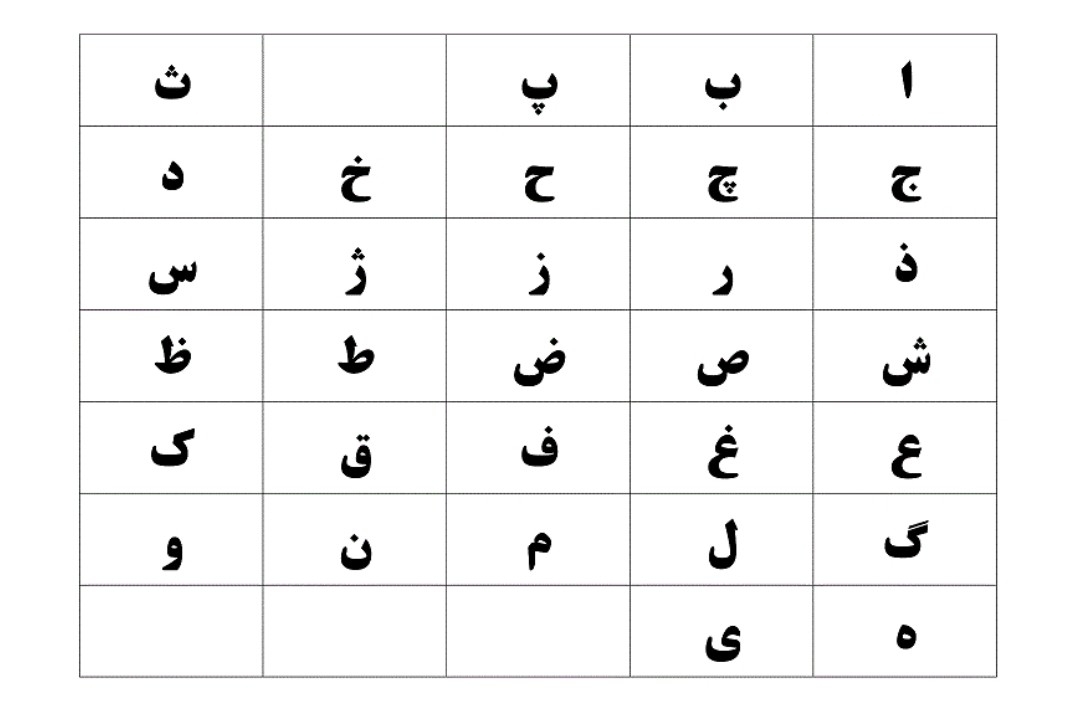 رمز این عکس چیه؟