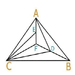 تعداد مثلثها