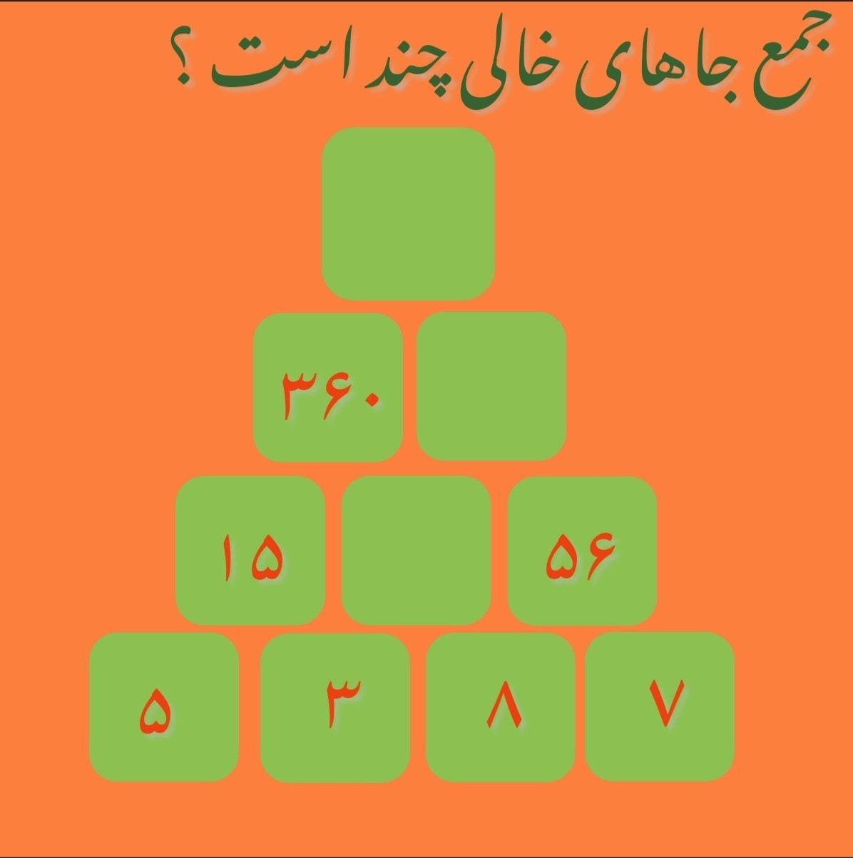 جمع جای های خالی را پیدا کنید.