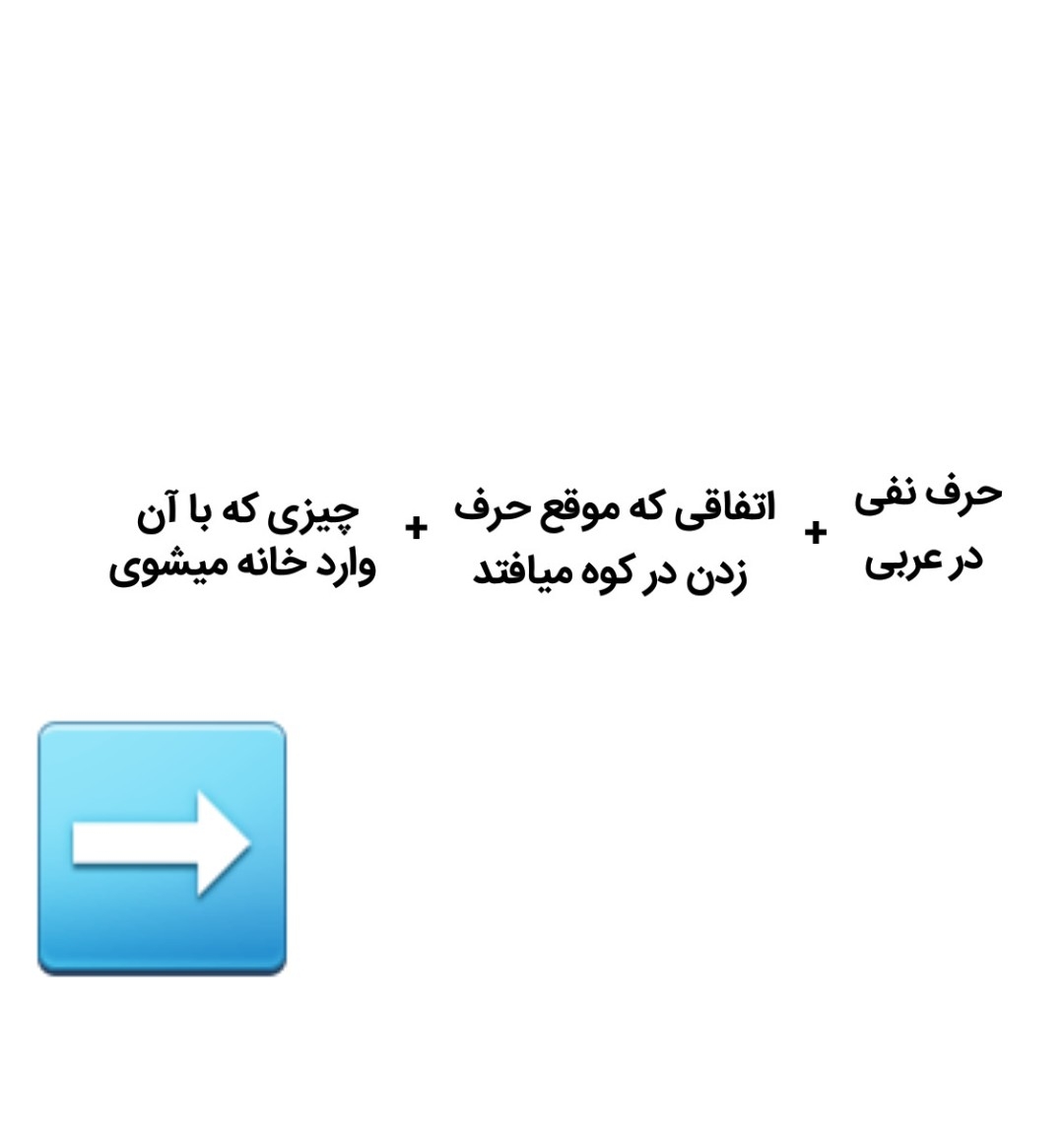 تصویر چه چیزی را نشان میدهد ؟