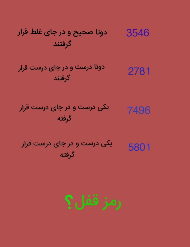 رمز قفل را پیدا کنید