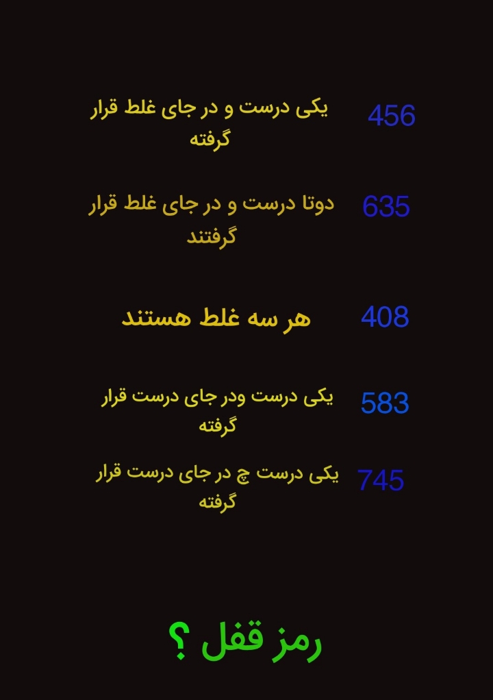 رمز قفل را پیدا کنید