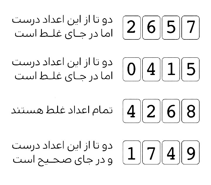 رمز قفل چیست؟ 