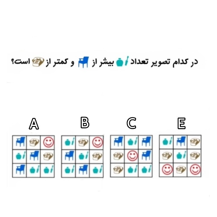 با توجه‌ سوال شکل گزینه درست را انتخاب کنید