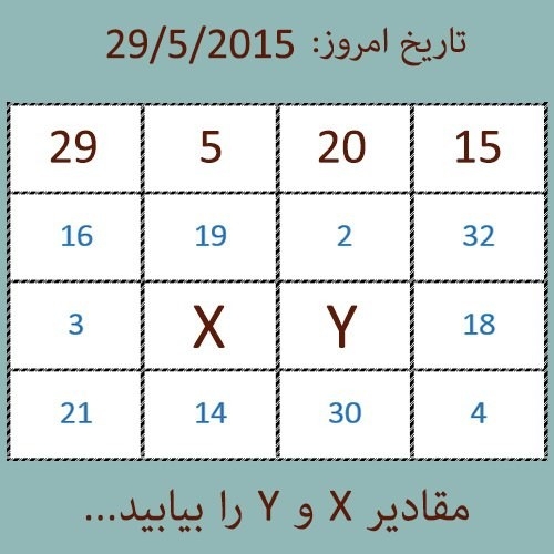 امروز جمعه، هشتم خرداد 1394 برابر بیست و نهم ماه می 2015 میلادی است (29/05/2015).
آیا می توانید مقادیر مربوط به x و y را تعیین کنید؟؟؟