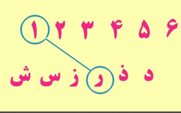 تصویر به چه کلمه ای اشاره میکنه؟