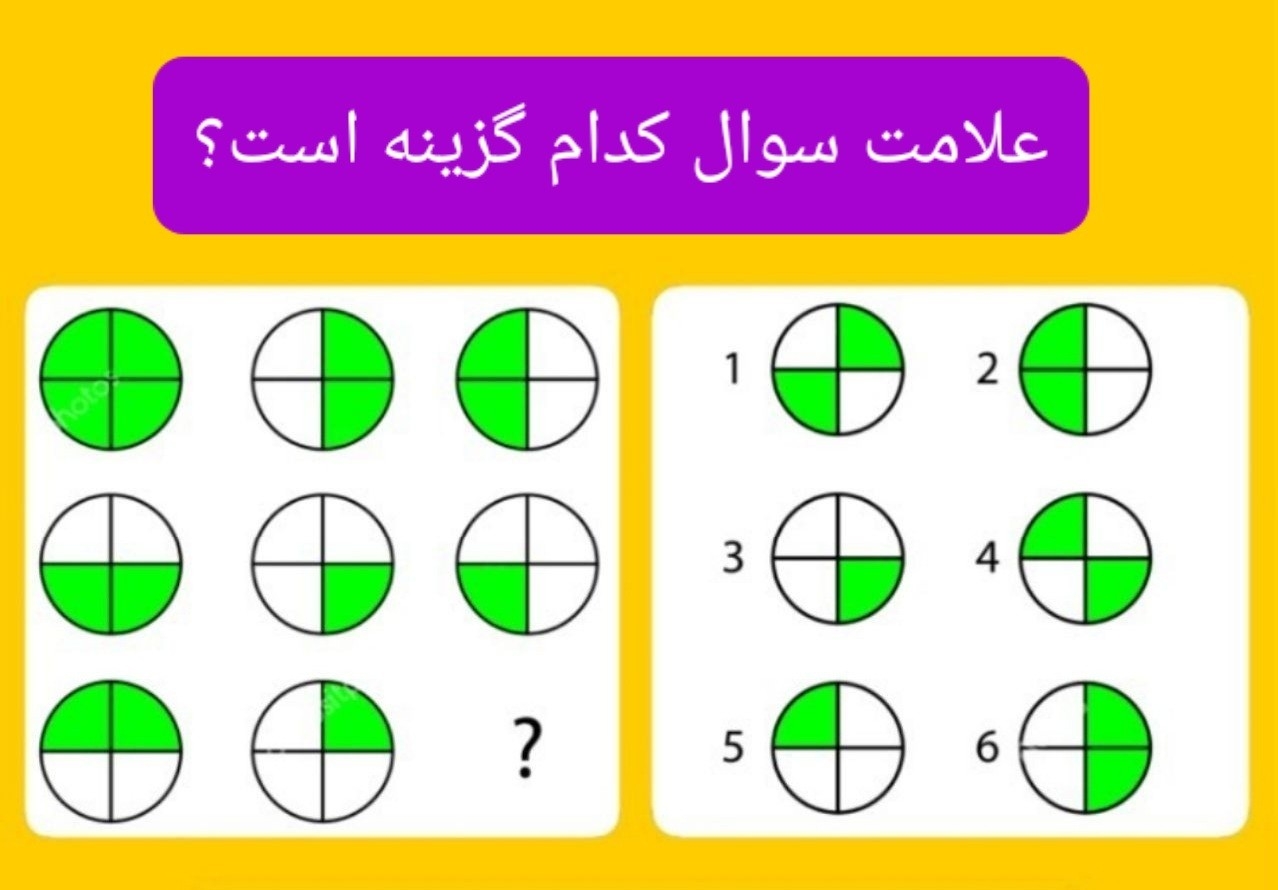 علامت سوال کدام گزینه است؟