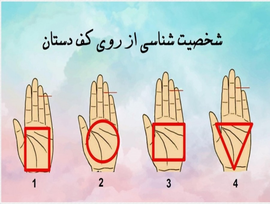 مدل کف دست خود را انتخاب کنید تا رازهایی در مورد شخصیت خود را بدانید